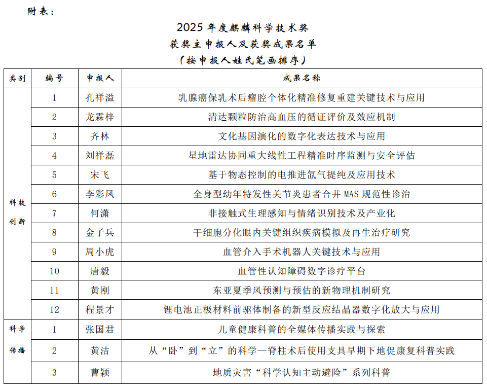 2025公告图片.png